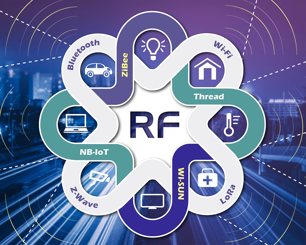 百佳泰 RF Lab無線通訊實驗室