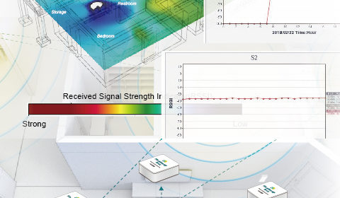 無線網路越來越重要，你的無線網路品質穩定嗎？