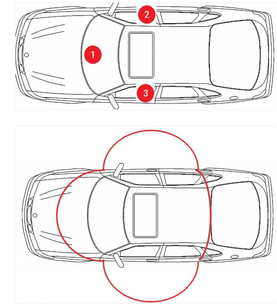 一般配備 Keyless system 的汽車配置的內置天線位置(依實際車款會有不同配置)。