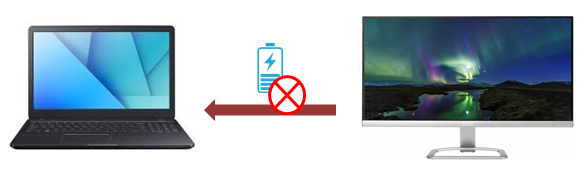 螢幕使用萬能通用接口USB-C® 面臨的問題與挑戰