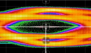 有些AOC Cable的眼圖會有Random Noise產生，也就是下圖的綠色雜點