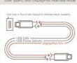 DisplayPort Alt Mode Spec 2.0新規格解讀