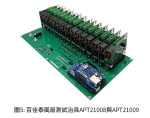 百佳泰風扇測試治具APT21008與APT21009