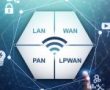 IoT傳感器 – 小細節大學問