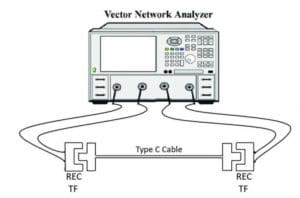 Keysight E5071C