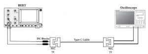 LRD Cable則需要分別在USB4 Gen3/ Gen2以及USB 3.2 Gen 2這3個速度