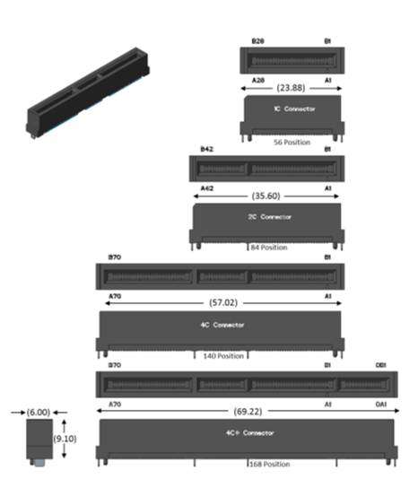 SFF-TA-1002: 1C/ 2C/ 4C / 4C+ 連接器