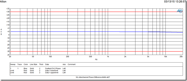 P8-Right2