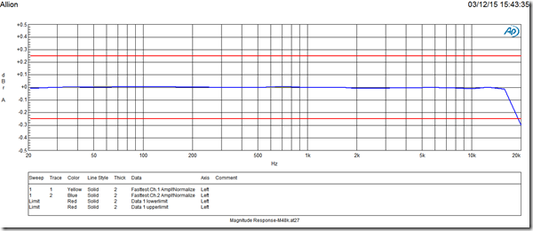 P6-Left2