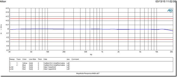 P6-Right1