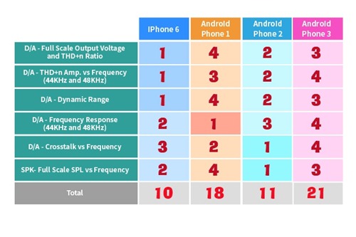 MobileAudio-16