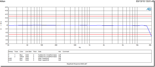 P6-Right2