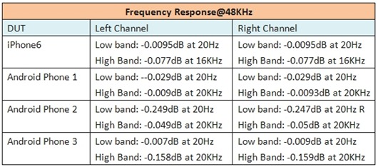 Output4-2