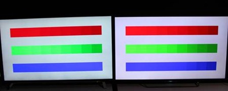 Decoder Check：檢視該電視三原色紅/綠/藍的飽和度
