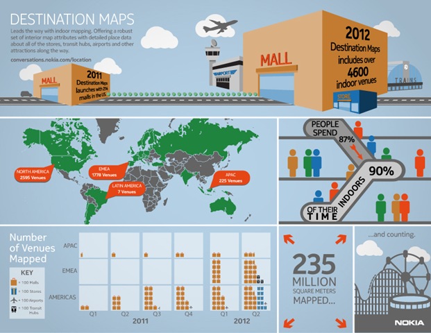 Shopping mall maps; Airport map; Destination Maps; Indoor navigation; Indoor maps; Indoor routing; Interior navigation; Indoor mapping