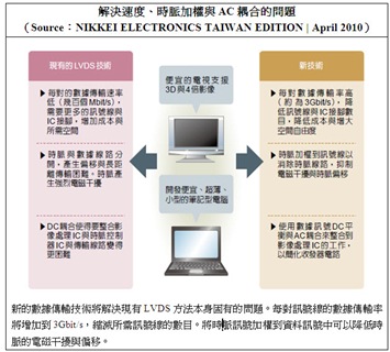 2012-12-4 上午 11-07-41