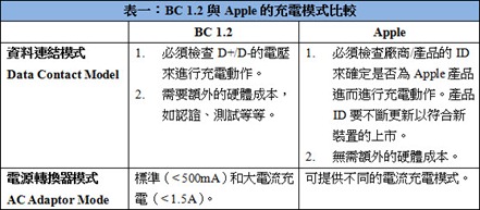 2013-8-28 上午 10-50-49