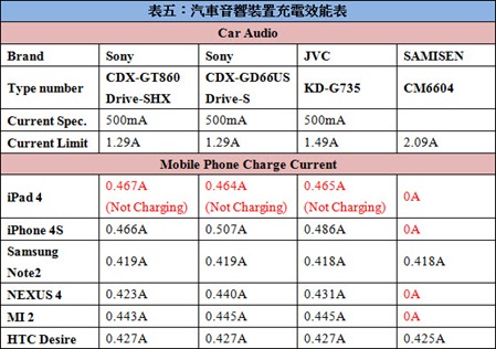 2013-8-28 上午 10-56-32