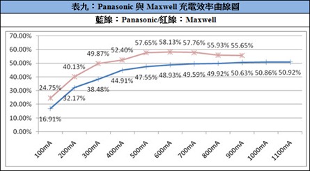 2013-8-28 上午 10-58-09