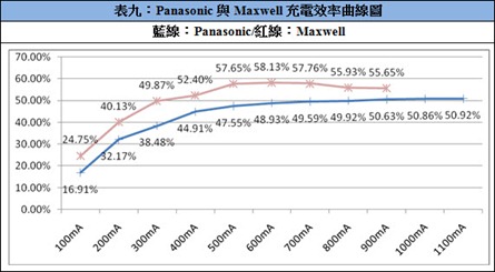 2013-8-28 上午 10-58-09