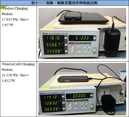 2013-8-28 上午 10-58-59