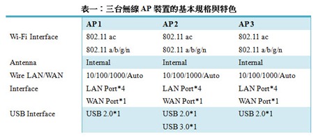 2014-7-8 上午 10-49-59