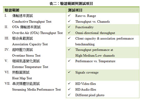 2014-7-8 上午 10-50-16