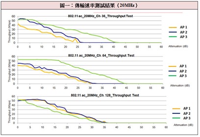 2014-7-8 上午 10-50-28