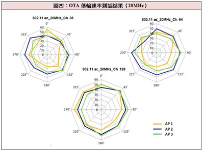 2014-7-8 上午 10-50-58