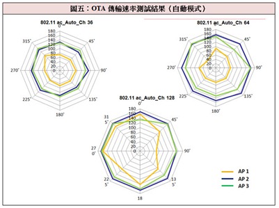 2014-7-8 上午 10-51-08