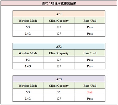 2014-7-8 上午 10-51-19