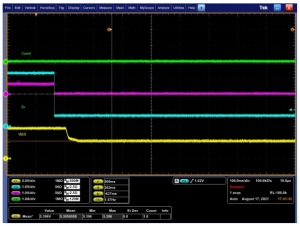CH1: Vbus電壓，CH2: D+，CH3: D-，CH4: Vbus電流