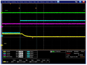 CH1: Vbus電壓，CH2: D+，CH3: D-，CH4: Vbus電流