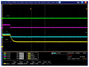 CH1: Vbus電壓，CH2: D+，CH3: D-，CH4: Vbus電流