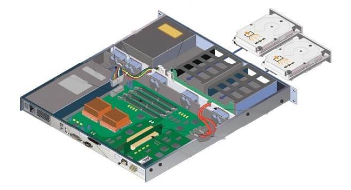 PCIe Gen5 & High Speed Ethernet無非是當前最重要的技術關鍵項目