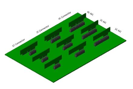 新一代外型規格Gen-Z / OCP NIC 3.0採用的SFF-TA-1002: 1C/ 2C/ 4C / 4C+ 連接器