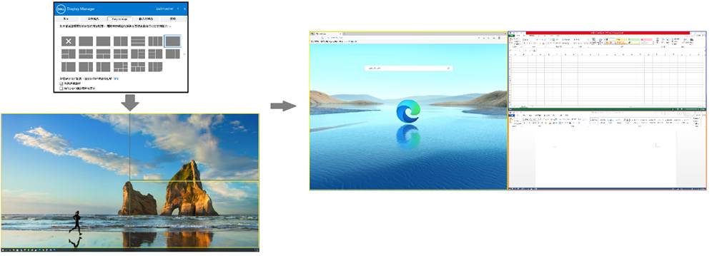 分割區域(Desktop Partition)可以協助使用者在桌面上分割成多個螢幕區域