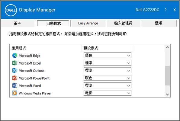 為Microsoft Edge瀏覽器設定暖色模式，或是為Windows Media Player設定電影模式，當開啟Microsoft Edge瀏覽器時，螢幕畫面就會變成暖色模式