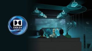 Dolby ATMOS成為3D音頻市場的主流技術之一