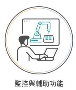 百佳泰 車機測試智慧平台 功能特色-監控與輔助功能