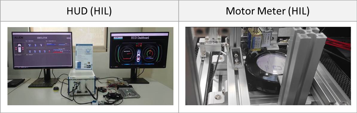 Hardware in the Loop (HIL) Solution | Allion Labs