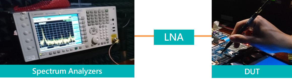 百佳泰技術文章 - 加上低雜訊放大器(LNA)將有助於放大雜訊能量，讓頻譜分析儀顯示雜訊更加明顯。