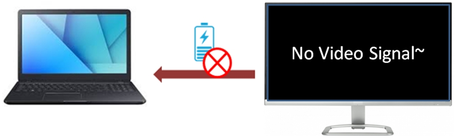 USB PD充電問題