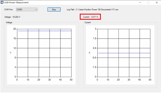 USB Power Measurement工具量測