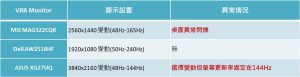 MacBook Air M1系統實測表現