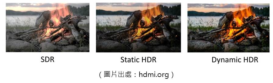 HDMI 2.1透過「動態元數據技術」，使影片播放過程中的每一幀都能以理想的深度、細節、亮度、對比度和更寬的色域值顯示。