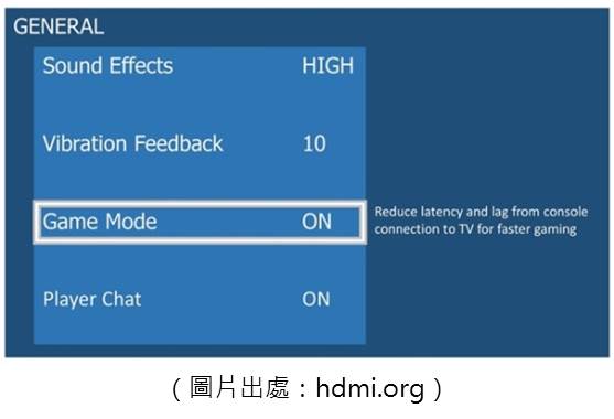 Auto Low Latency Mode 將過去使用者手動切換的困擾