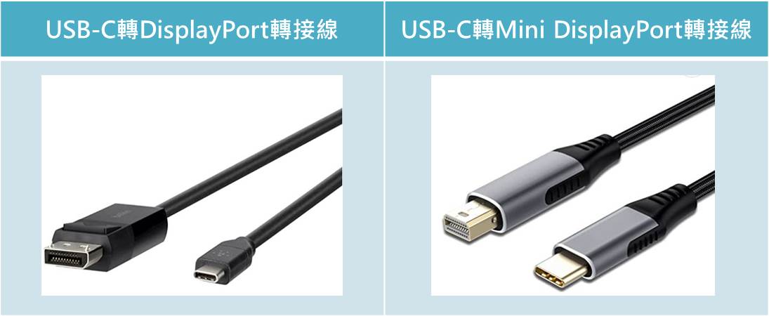 USB-C轉DisplayPort的轉接線，此類線材可以直接連接USB-C介面的系統與DisplayPort的顯示器
