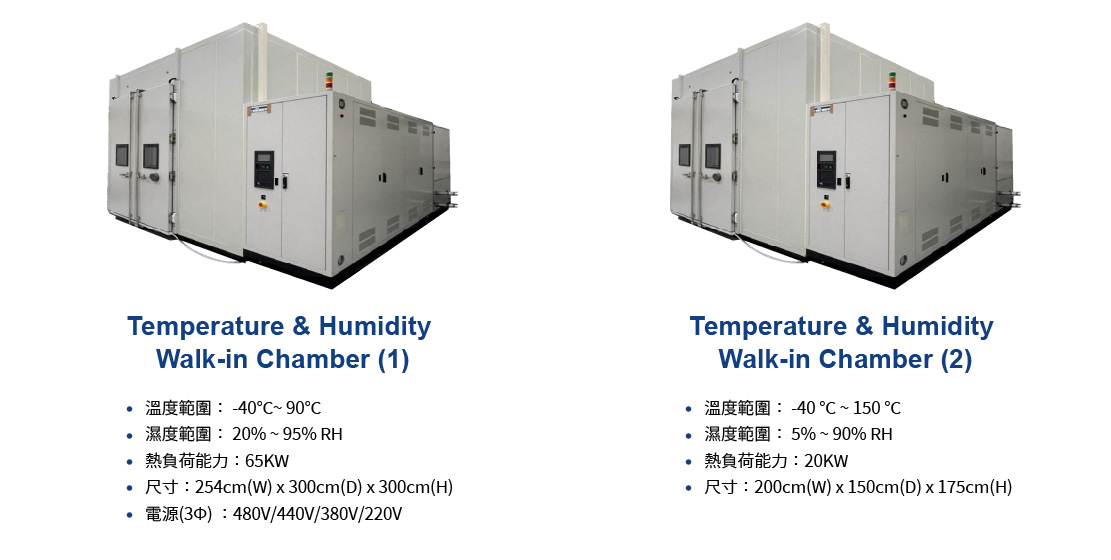 測試環境及設備：Temperature & Humidity Walk-in Chamber