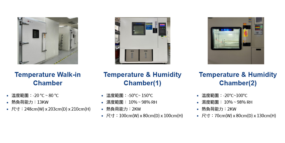 測試環境及設備：Temperature Walk-in Chamber